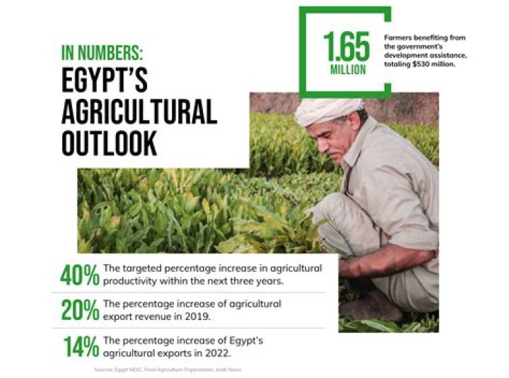 What is the main industry of Tajikistan?