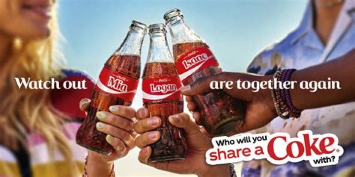 What is the marketing campaign of Coca-Cola?