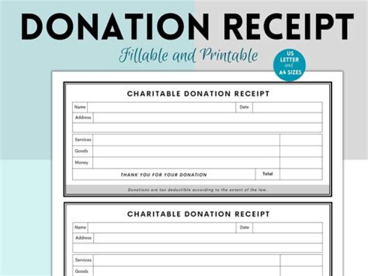 What is the max write off allowed for charitable donations?