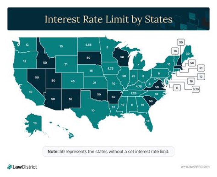 What is the maximum interest rate allowed by law in Virginia?