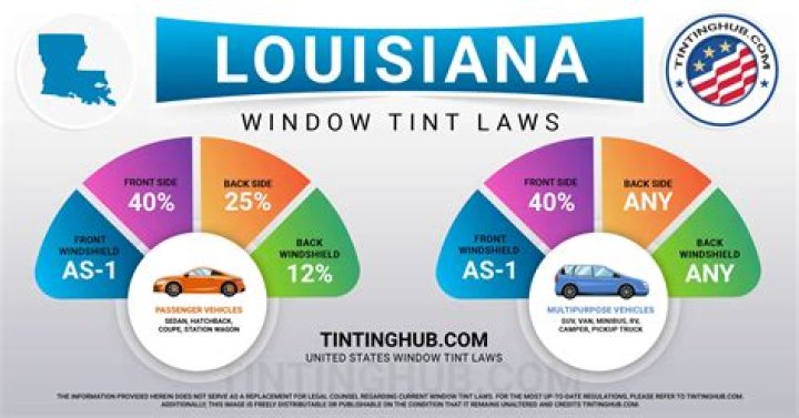 What is the maximum legal interest rate in Texas?