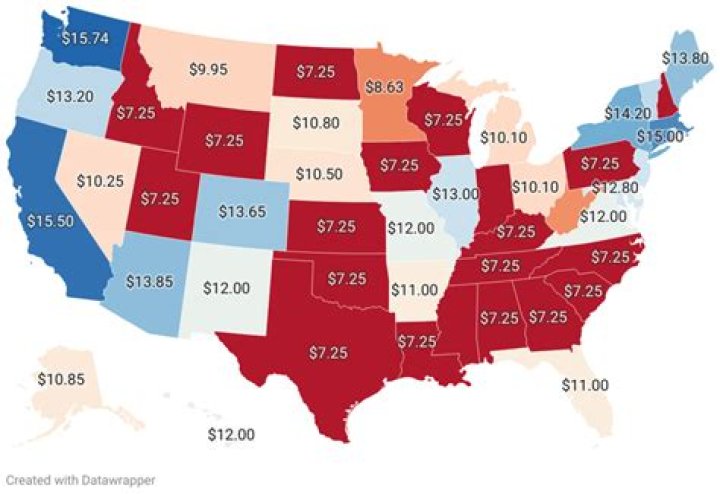 What is the minimum income of a cardiologist?