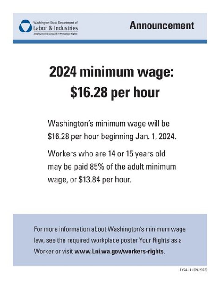 What is the minimum wage for web designers?