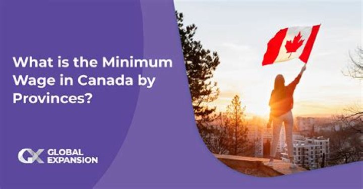 What is the minimum wage in Canada in US dollars?