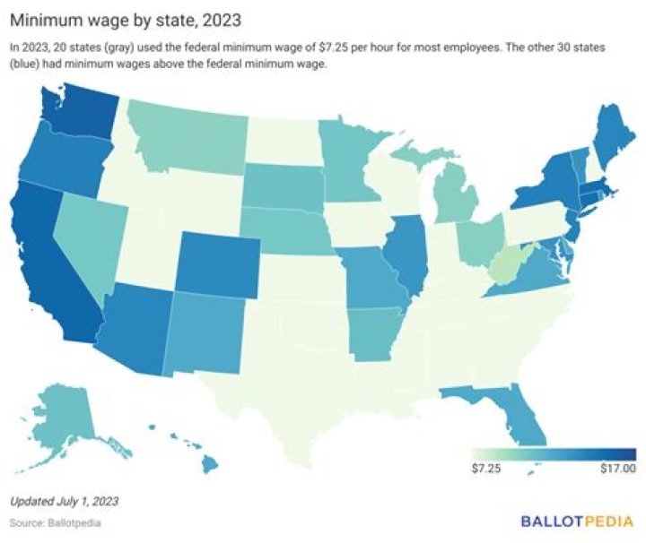 What is the minimum wage in Santa Cruz 2021?