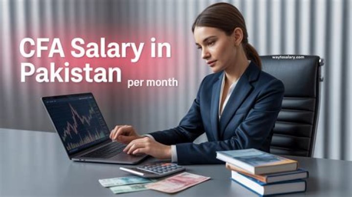 What is the monthly starting salary of CA?