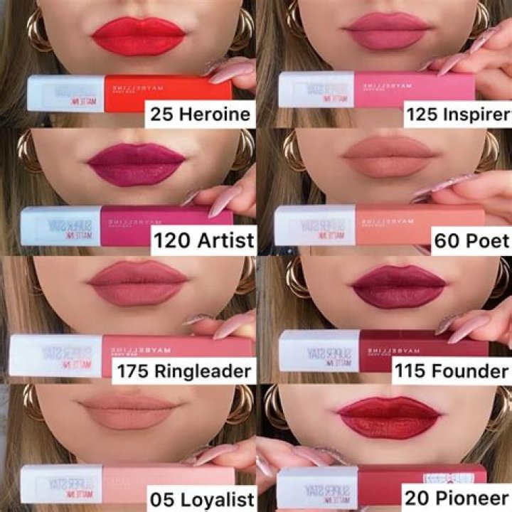 What is the most long lasting lipstick?