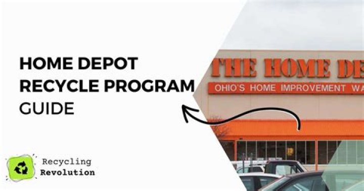 What is the most profitable item to recycle?