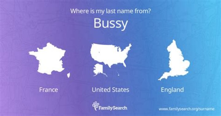 What is the name for a slide?