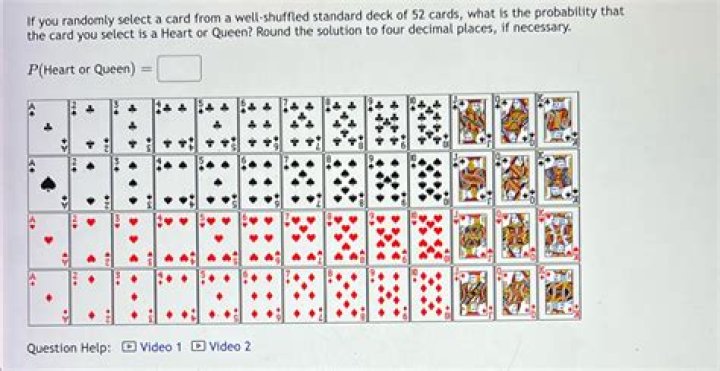 What is the probability of drawing 2 cards without replacement?