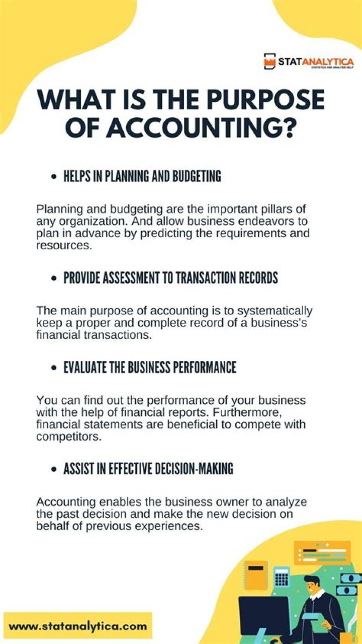 What is the purpose of a budget in accounting?