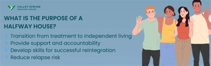 What is the purpose of a halfway house?