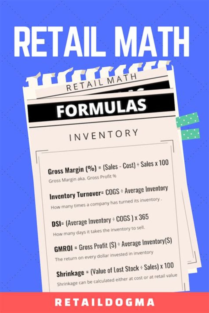 What is the retail margin formula?