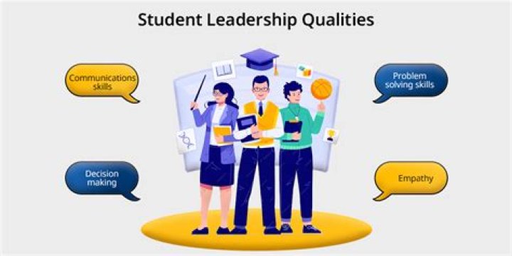What is the role of a student leader in a school?