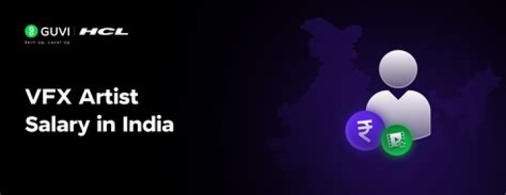 What is the salary of a fine artist in India?