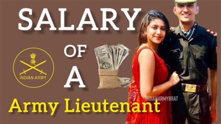 What is the salary of lieutenant in India?