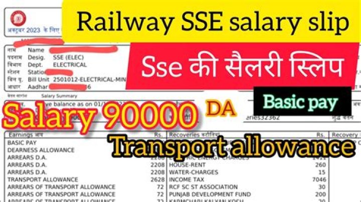 What is the salary of railway section engineer?