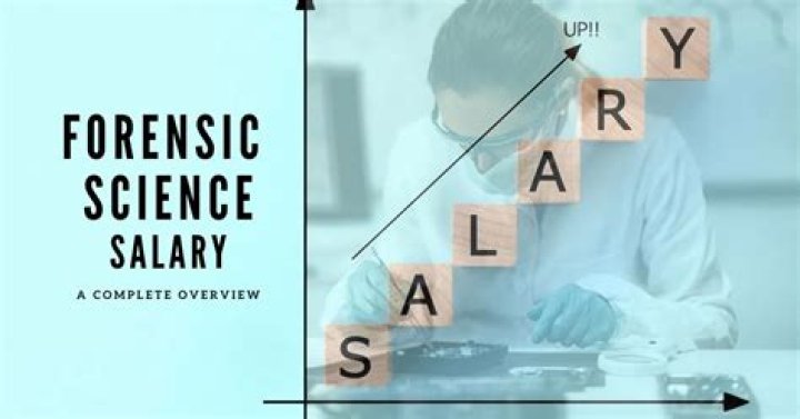 What is the salary range for a forensic artist?