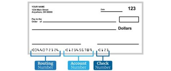 What is the second set of numbers on the bottom of a check?