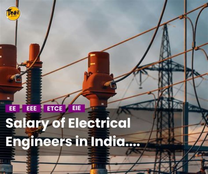 What is the starting salary of a electrical engineer in India?