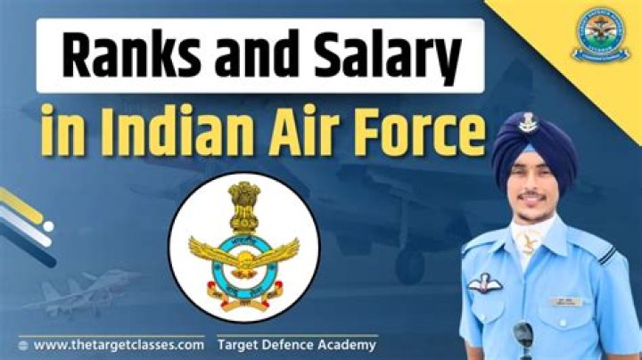 What is the starting salary of Indian Air Force?