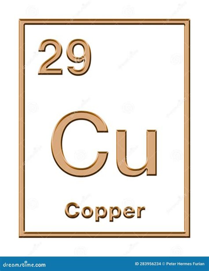 What is the stock symbol for copper?