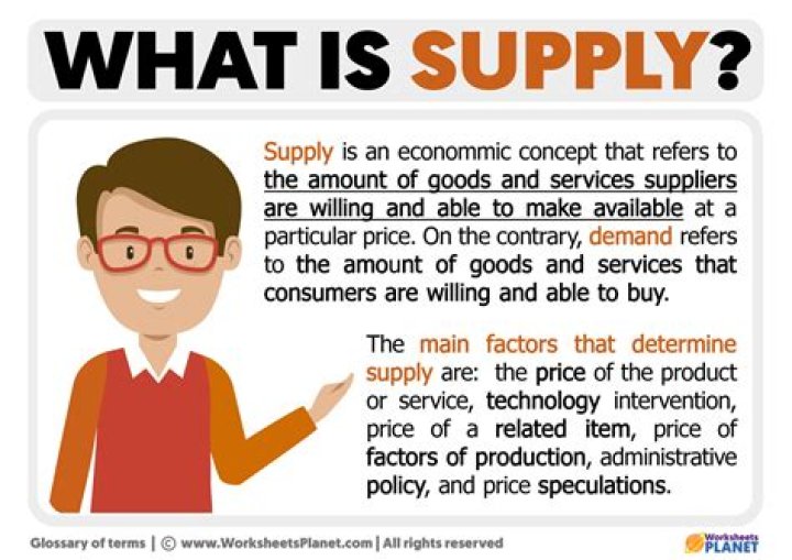 What is the supply Effect?