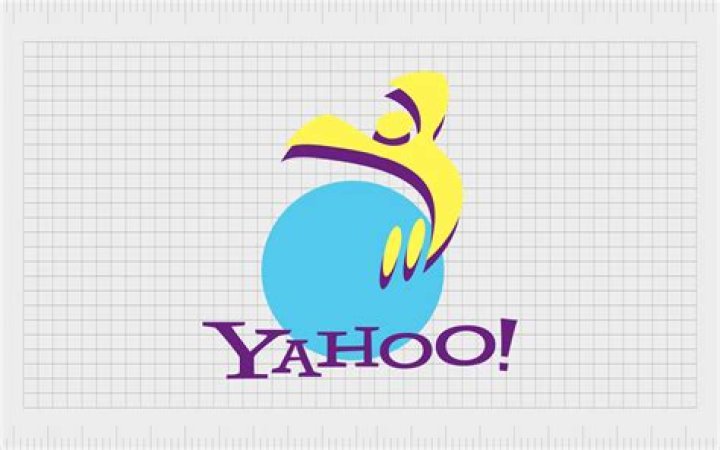 What is the symbol of yahoo com?