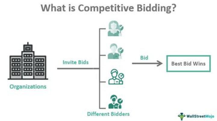 What is the value of getting competitive bids?