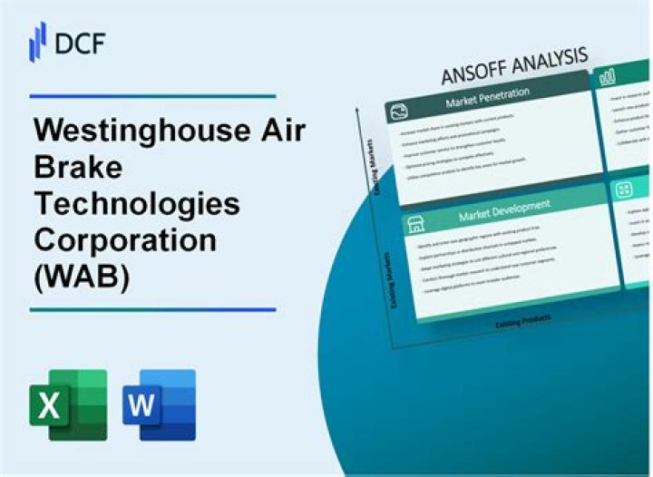 What is Westinghouse Air Brake Technologies Corp?
