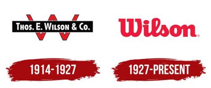 What is Wilson Sporting Goods stock symbol?