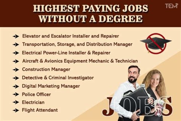 What job pays high without a degree?
