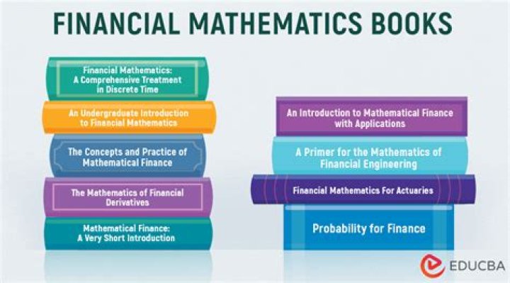 What kind of math is in finance?