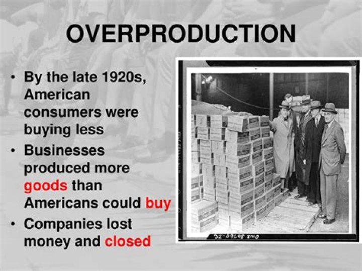 What led to overproduction in America after WWI?