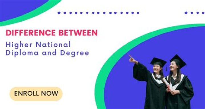 What level is a higher national diploma?