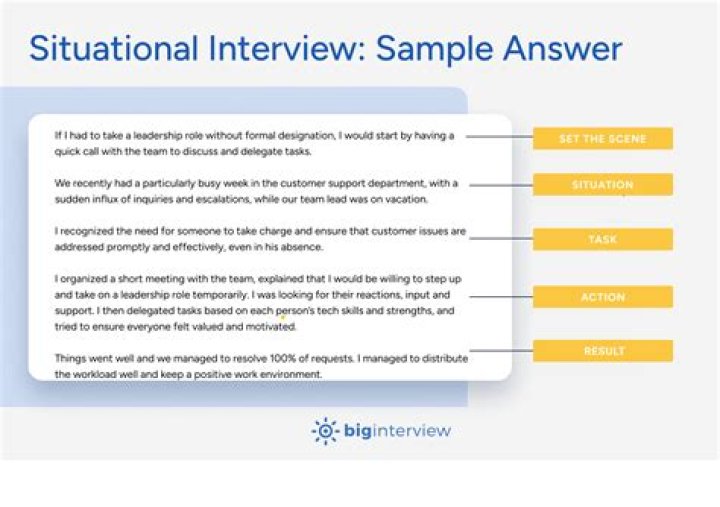 What major challenges and problems you faced interview question?