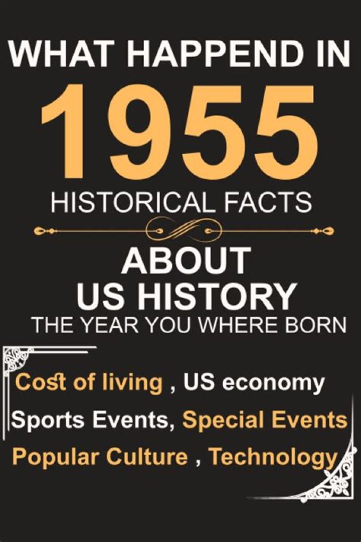 What major events happened in the world in 1998?