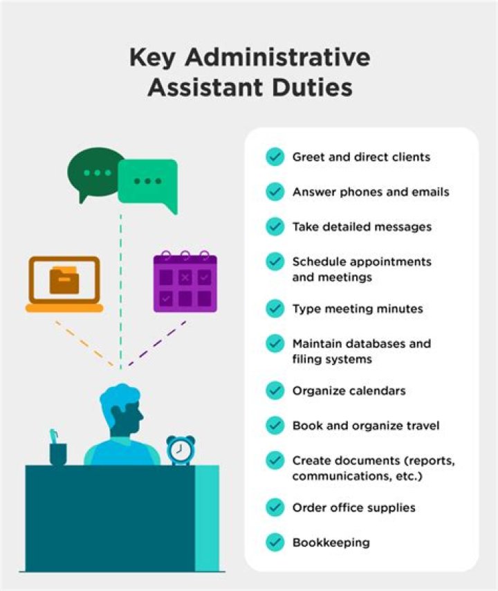 What makes a good administrative coordinator?