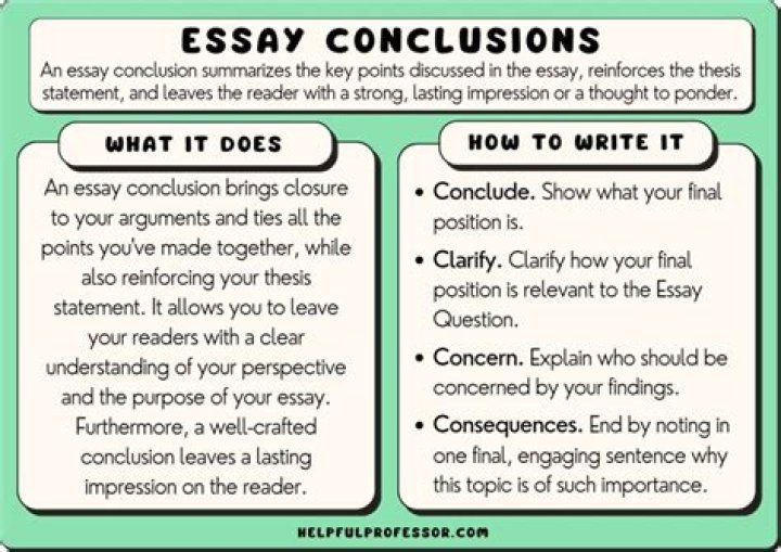 What makes a good essay question?