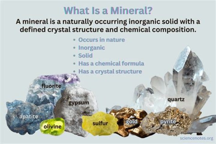 What minerals is paint made of?