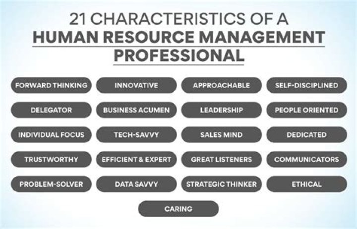 What personal characteristics are necessary for success in your field?