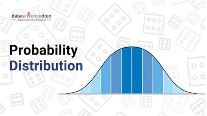 What probability distribution do stock returns follow?