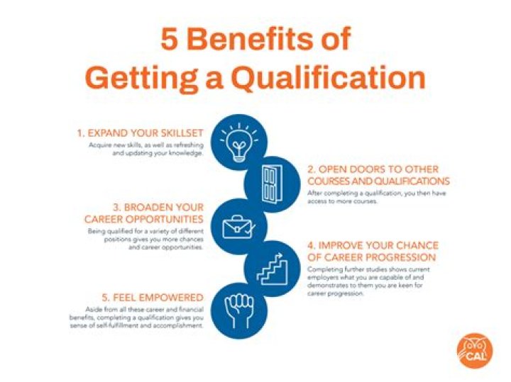 What qualifications do you need to be a coach?