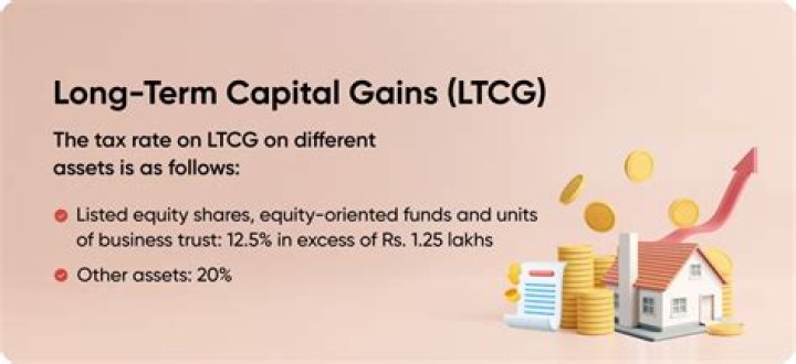 What qualifies as a long-term capital gain?