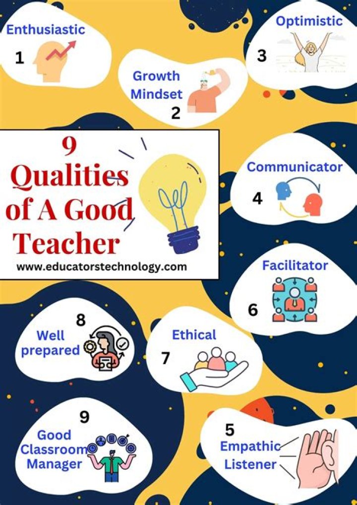 What qualities do you need to be an elementary school teacher?