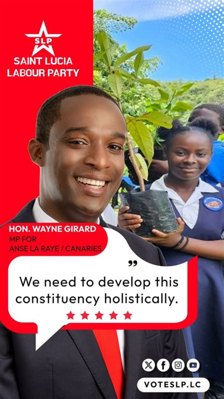 What questions come in scholarship?