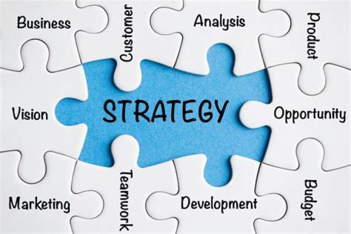 What questions should a marketing strategy answer?