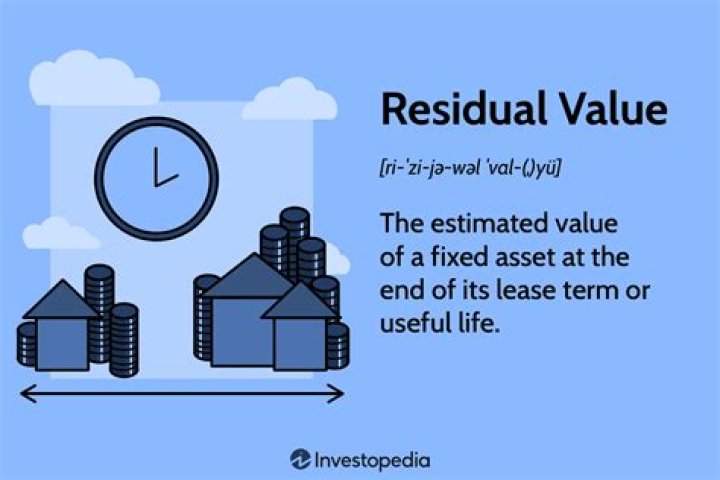 What residual value means?