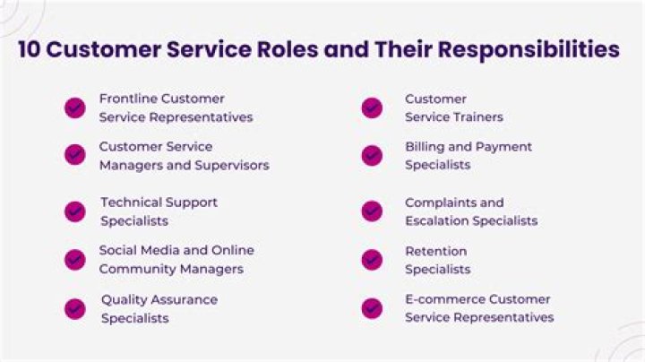 What skills and experience can you bring to this role customer service?
