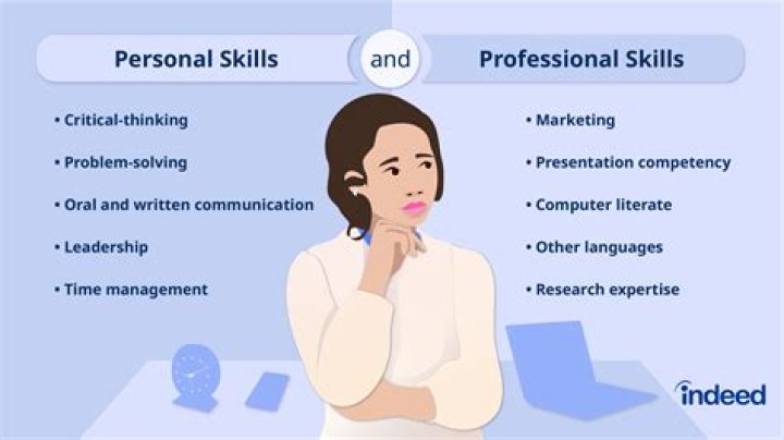 What skills are needed to succeed in customers?